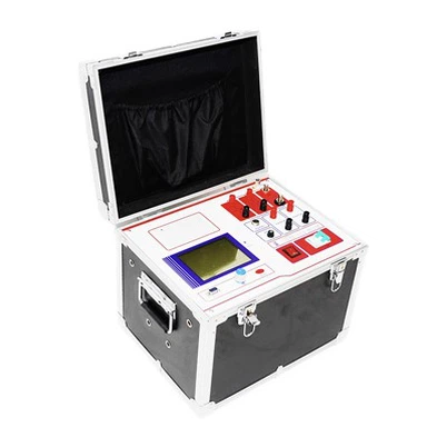 PT analysator
